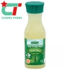 Sinh tố/ Mứt Golden Farm - vị nha đam